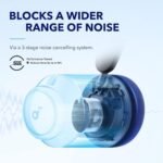 Anker Soundcore Space Q45 - Image 2
