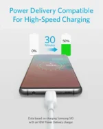Anker PowerLine III USB-C to USB-C 2.0 Cable - Image 5