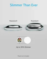 Anker PowerLine III USB-C to USB-C 2.0 Cable - Image 3