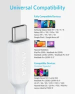 Anker PowerLine III USB-C to USB-C 2.0 Cable - Image 4