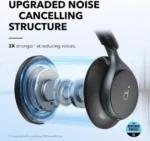 Anker Soundcore Space One Pro - Image 2