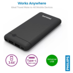 Philips 20000 mAh Power Bank - Image 2