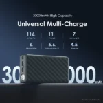 Oraimo PowerBox 300 | 30000mAh 15W Two-way Fast-charging Powerbank - Image 4