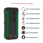 Green Lion Spark 300 Car Power Inverter - Image 4